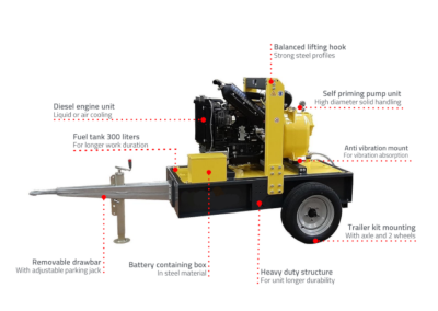 Towable diesel pump unit for sewage disposal