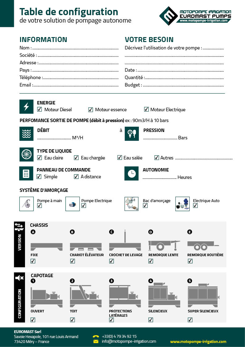 Catalogo Kit Antincendio EUROMAST