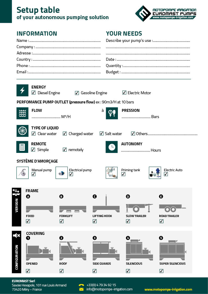 EUROMAST Brandbekämpfungs-Kits-Katalog