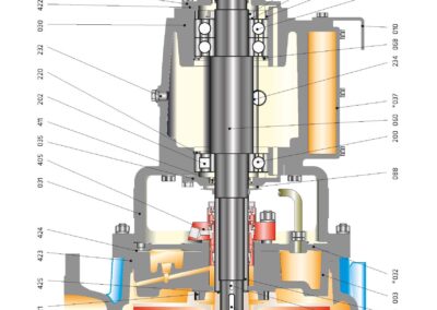 pompe centrifuge approvisionnement eau