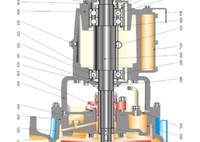 alimentazione idrica con pompa centrifuga