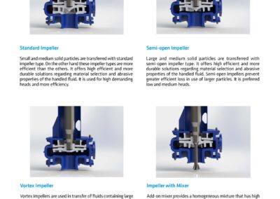 La Pompe réseau polyvalente 1000 m³/h: robuste, fiable, polyvalente avec une capacité de 1000 m³/h optimise votre pompage grâce à la conception EHD.