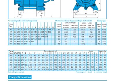 Sa conception polyvalente est adaptée à divers champs d'applications : industrie, traitement des eaux. Les caractéristiques sont présent sur cette page