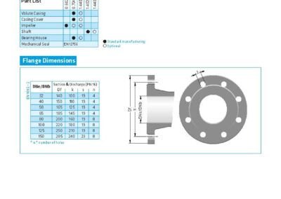 Pompe centrifuge haute température spécialement conçue pour supporter des températures élevées. Idéal pour les transfert thermique industriel.