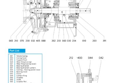 Schéma numéroté de la pompe réseau centrifuge horizontale EIP-SCP, spécialement conçue pour les applications d'eau chaude et d'eau géothermique.